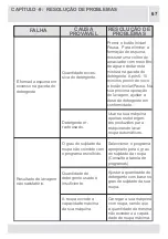 Предварительный просмотр 67 страницы Orima ORM-128-X Instruction Manual