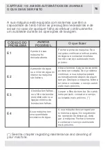 Предварительный просмотр 70 страницы Orima ORM-128-X Instruction Manual