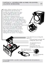 Предварительный просмотр 109 страницы Orima ORM-128-X Instruction Manual