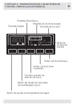 Предварительный просмотр 112 страницы Orima ORM-128-X Instruction Manual