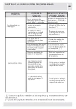 Предварительный просмотр 144 страницы Orima ORM-128-X Instruction Manual