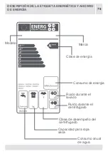 Предварительный просмотр 153 страницы Orima ORM-128-X Instruction Manual