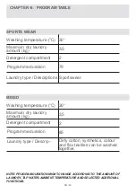 Предварительный просмотр 216 страницы Orima ORM-128-X Instruction Manual