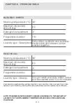 Предварительный просмотр 217 страницы Orima ORM-128-X Instruction Manual