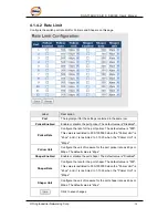 Предварительный просмотр 31 страницы ORiNG DGS-7084GCP-AIO_S SERIES User Manual