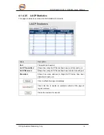 Предварительный просмотр 37 страницы ORiNG DGS-7084GCP-AIO_S SERIES User Manual