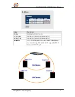 Предварительный просмотр 40 страницы ORiNG DGS-7084GCP-AIO_S SERIES User Manual