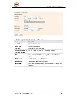 Preview for 51 page of ORiNG IAP-6701-WG+ User Manual