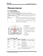 Preview for 7 page of ORiNG IAP-W420 User Manual