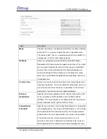 Preview for 32 page of ORiNG IAP-W420 User Manual