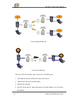 Предварительный просмотр 18 страницы ORiNG IAP-W510 User Manual