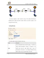 Предварительный просмотр 21 страницы ORiNG IAP-W510 User Manual