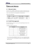 Предварительный просмотр 13 страницы ORiNG IAR-142 Series User Manual