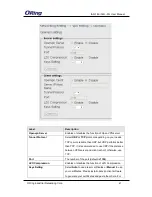 Preview for 42 page of ORiNG IAR-142 Series User Manual