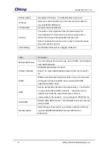 Предварительный просмотр 11 страницы ORiNG IAR-630-C User Manual