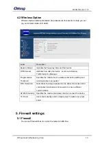 Предварительный просмотр 12 страницы ORiNG IAR-630-C User Manual