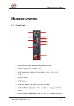 Предварительный просмотр 11 страницы ORiNG IDS-1112 User Manual