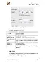 Предварительный просмотр 53 страницы ORiNG IDS-1112 User Manual