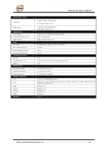 Предварительный просмотр 60 страницы ORiNG IDS-1112 User Manual