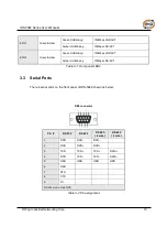 Preview for 14 page of ORiNG IDS-5042 Series User Manual