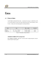 Preview for 17 page of ORiNG IDS-5042 Series User Manual