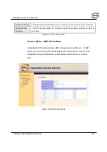 Preview for 56 page of ORiNG IDS-5042 Series User Manual