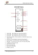 Предварительный просмотр 9 страницы ORiNG IES-2042 Series User Manual