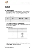 Предварительный просмотр 11 страницы ORiNG IES-2042 Series User Manual