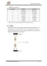 Предварительный просмотр 12 страницы ORiNG IES-2042 Series User Manual