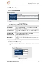 Предварительный просмотр 15 страницы ORiNG IES-2042 Series User Manual