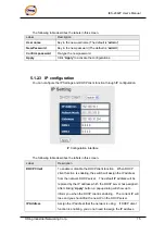 Предварительный просмотр 16 страницы ORiNG IES-2042 Series User Manual