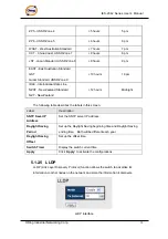 Предварительный просмотр 19 страницы ORiNG IES-2042 Series User Manual