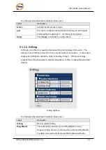 Предварительный просмотр 22 страницы ORiNG IES-2042 Series User Manual