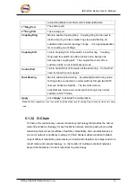 Предварительный просмотр 23 страницы ORiNG IES-2042 Series User Manual