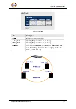 Предварительный просмотр 24 страницы ORiNG IES-2042 Series User Manual