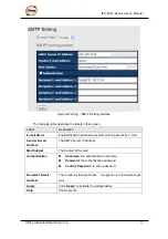 Предварительный просмотр 37 страницы ORiNG IES-2042 Series User Manual