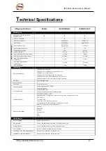 Предварительный просмотр 41 страницы ORiNG IES-2042 Series User Manual