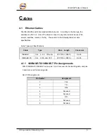 Предварительный просмотр 10 страницы ORiNG IES-2042PA User Manual