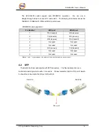 Предварительный просмотр 11 страницы ORiNG IES-2042PA User Manual