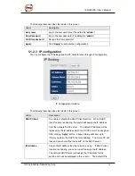 Предварительный просмотр 15 страницы ORiNG IES-2042PA User Manual