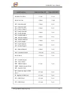 Предварительный просмотр 17 страницы ORiNG IES-2042PA User Manual