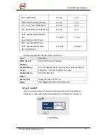 Предварительный просмотр 18 страницы ORiNG IES-2042PA User Manual