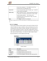 Предварительный просмотр 23 страницы ORiNG IES-2042PA User Manual