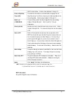 Предварительный просмотр 27 страницы ORiNG IES-2042PA User Manual