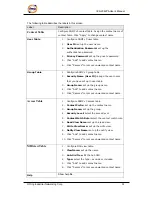 Предварительный просмотр 34 страницы ORiNG IES-2042PA User Manual