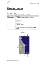 Preview for 7 page of ORiNG IES-2050 User Manual