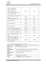 Preview for 18 page of ORiNG IES-2050 User Manual