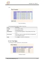 Preview for 21 page of ORiNG IES-2050 User Manual