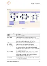 Preview for 23 page of ORiNG IES-2050 User Manual