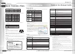 Preview for 2 page of ORiNG IES-2050A Quick Installation Manual